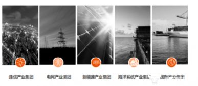 布局通信網絡建立工業互聯網 中天科技以特種輸電技術助力5G新型架構與網站建設